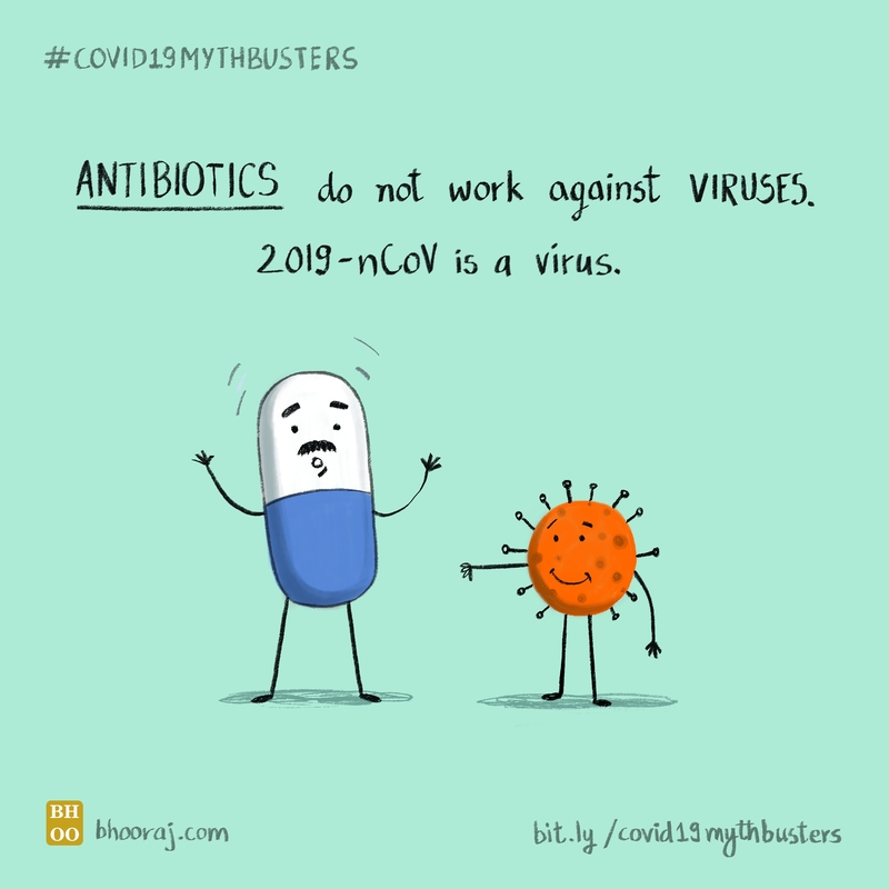 Illustration on COVID-19 myth about Antibiotics.